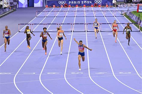 what is sydney time|Olympic Hurdler Sydney McLaughlin Aims for Gold at Tokyo.